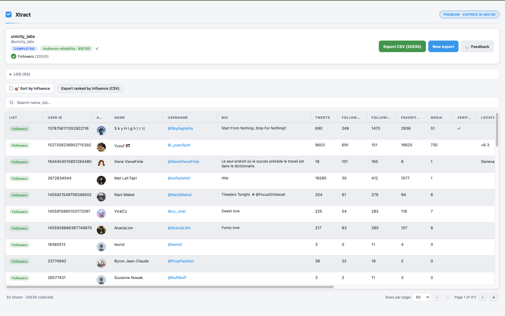 Xtract dashboard preview
